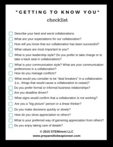 Collaborator Checklist